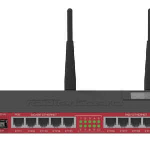 Mikrotik Routerboard RB2011UiAS-2HnD-IN Sfp Port plus 10 Port Ethernet