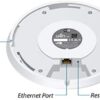 Ubiquiti UniFi AP AC Long Range Indoor Access Point UAP-AC-LR