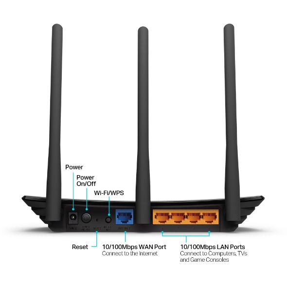 TP-LINK TL-WR940N 450Mbps Wireless N Router