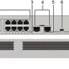 S110-24T2SR (24*10/100/1000BASE-T ports, 2*GE SFP ports, AC power)