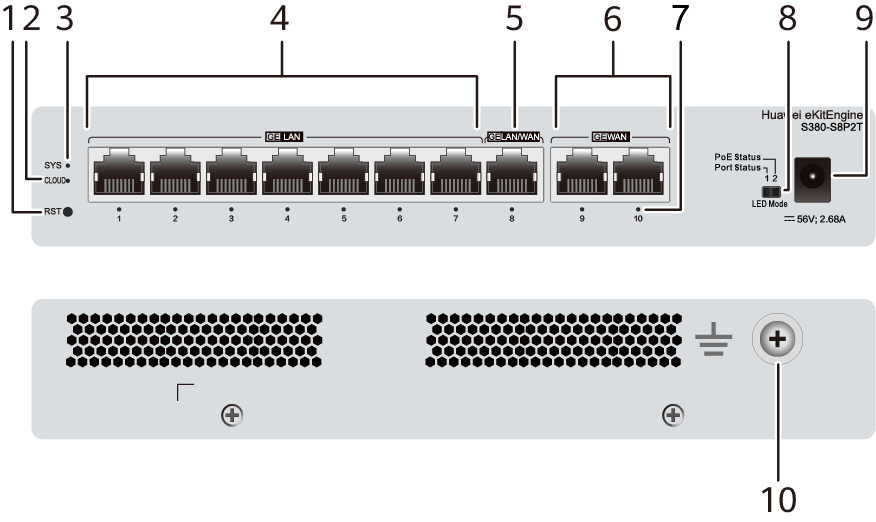 S380-S8P2T, 2*GE WAN, 8*GE LAN(PoE+, 124W)