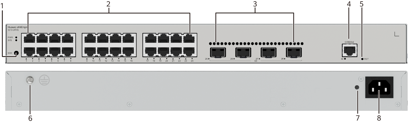 AC650-128AP mainframe (10*GE ports, 2*10GE SFP+ ports, with the AC/DC adapter)