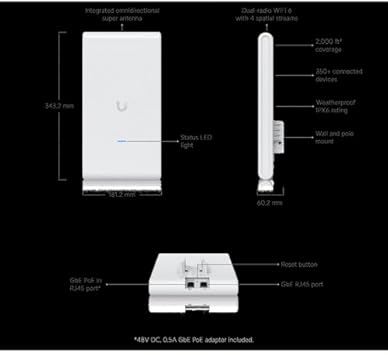 Ubiquiti UniFi U6 Mesh Pro Dual-Band Indoor/Outdoor Wi-Fi 6 Access Point (U6-Mesh-Pro)
