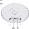 Ubiquiti Networks Unifi 802.11ac Dual-Radio PRO Access Point (UAP-AC-PRO-US)