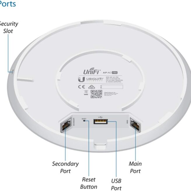 Ubiquiti Networks Unifi 802.11ac Dual-Radio PRO Access Point (UAP-AC-PRO-US)